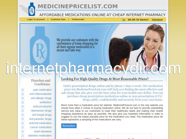 medicinepricelist.com