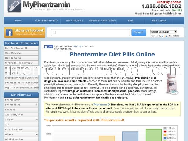 myphentramind.com