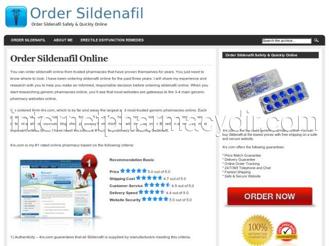 ordersildenafil.com