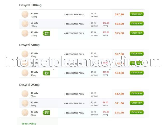 trazodonedesyrel50mg100mg25mghcl.com